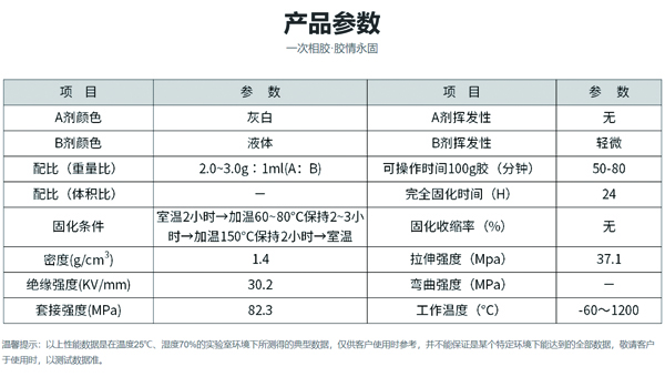 耐700度高溫粘接膠