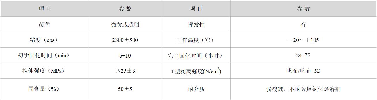 HR-739 耐100度PP膠水