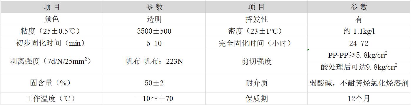 HR-735 透明PP膠水