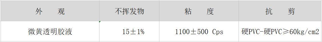 HR-705 硬PVC（硬質(zhì)聚氯乙烯）膠水