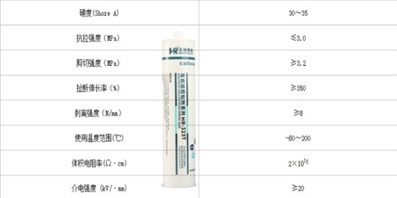 HR-323T柔韌型硅膠膠水固化后抗拉強(qiáng)度能達(dá)到多少？