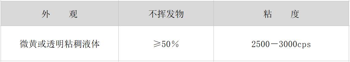 HR-716 泡沫、海綿專用膠