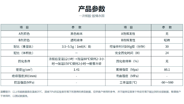 耐700度高溫膠水粘接強(qiáng)度能達(dá)到多少？