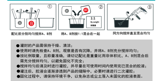 匯瑞工程師分享使用膠黏劑時配膠須遵循哪些原則?