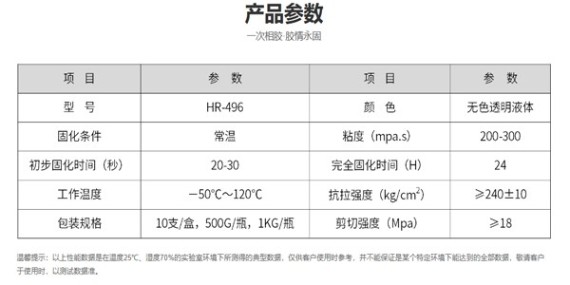 匯瑞粘金屬快干膠固化時間是多久？