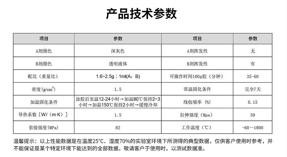 耐高溫碳化硅粘接解決方案(5)_04