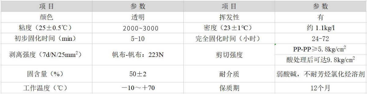 HR-755 ABS粘金屬膠水