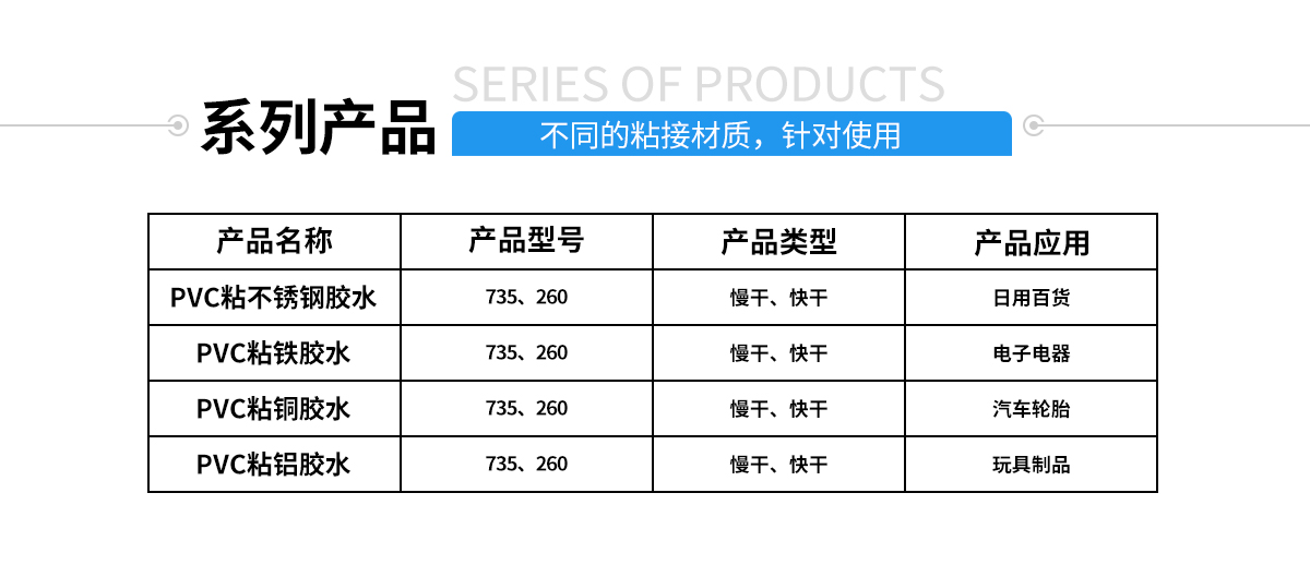 硅膠包金屬粘合劑